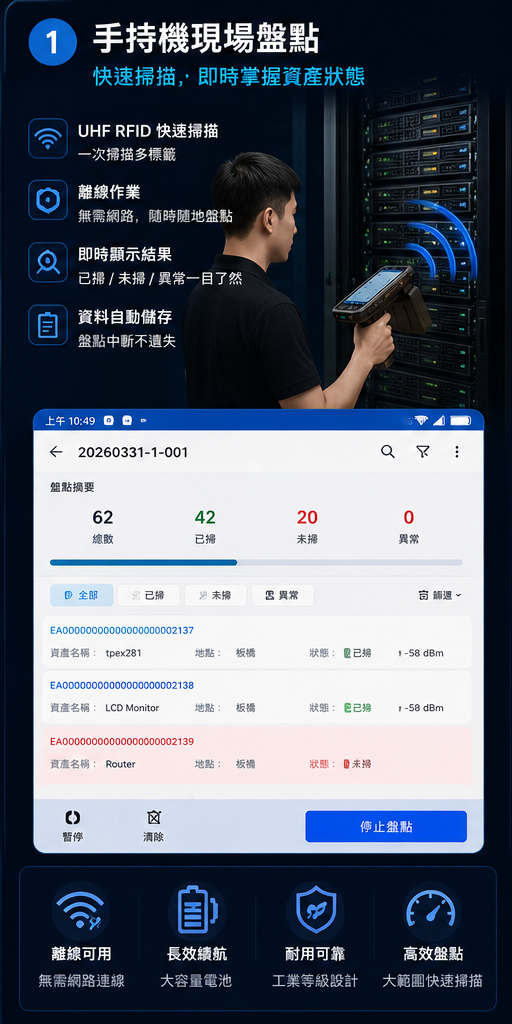 手持機現場盤點圖解