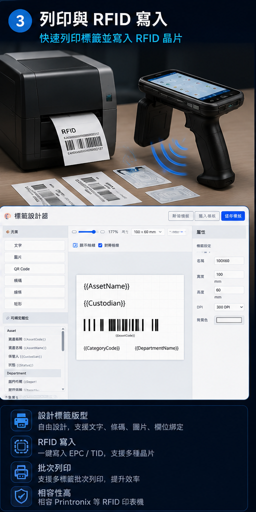 列印與 RFID 寫入圖解